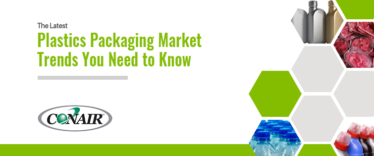 Plastics Packaging Market Trends